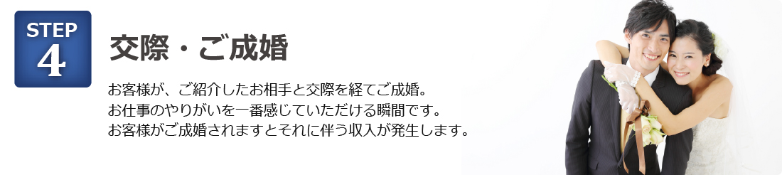 交際、ご成婚