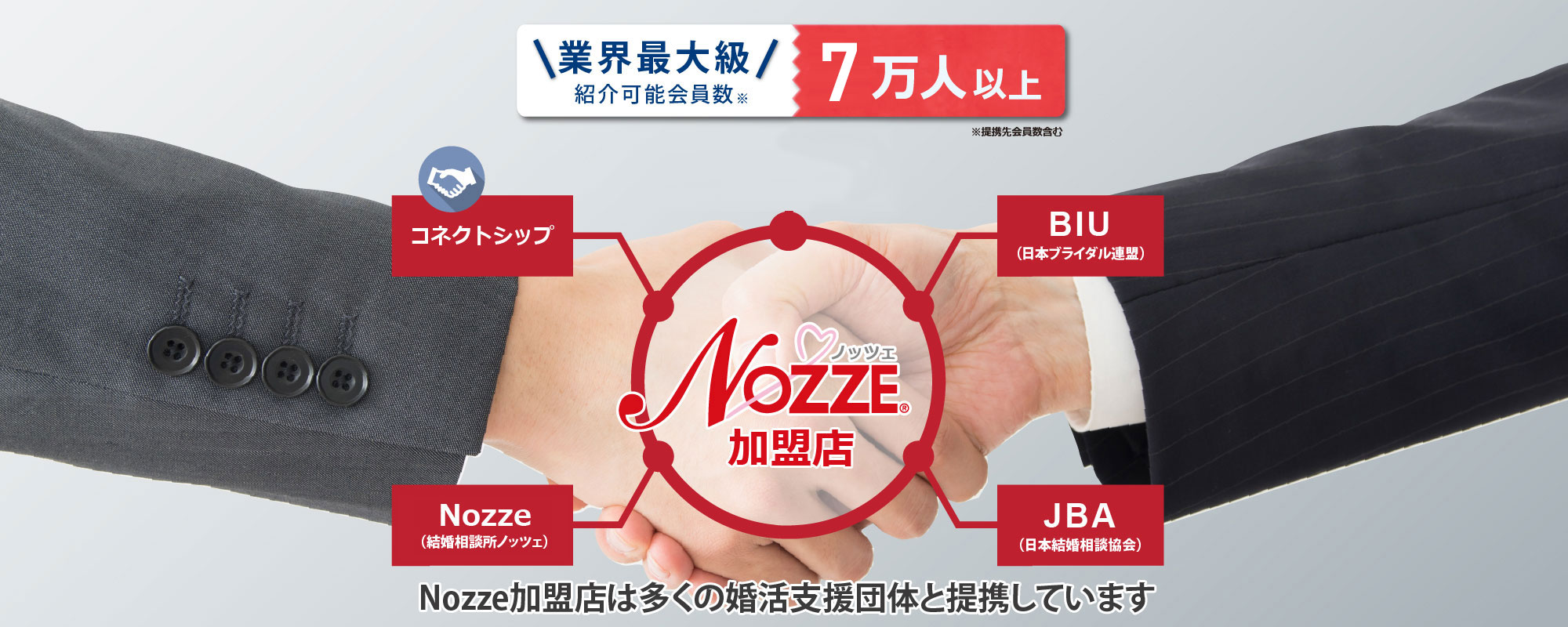 NOZZE加盟店の紹介可能会員数