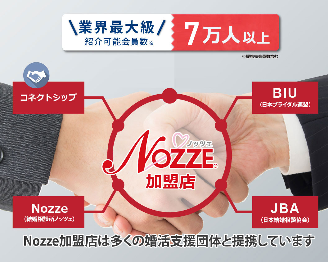 NOZZE加盟店の紹介可能会員数